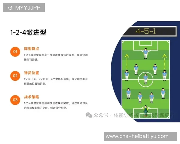 足球右路的战术运用与球员表现分析探讨 足球右路的战术运用与球员表现分析探讨