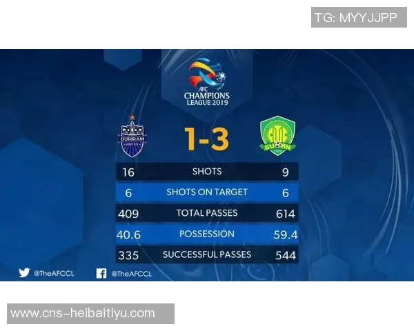 上港与国安激战在即专家推荐精彩赛事分析与投注建议 上港与国安激战在即专家推荐精彩赛事分析与投注建议